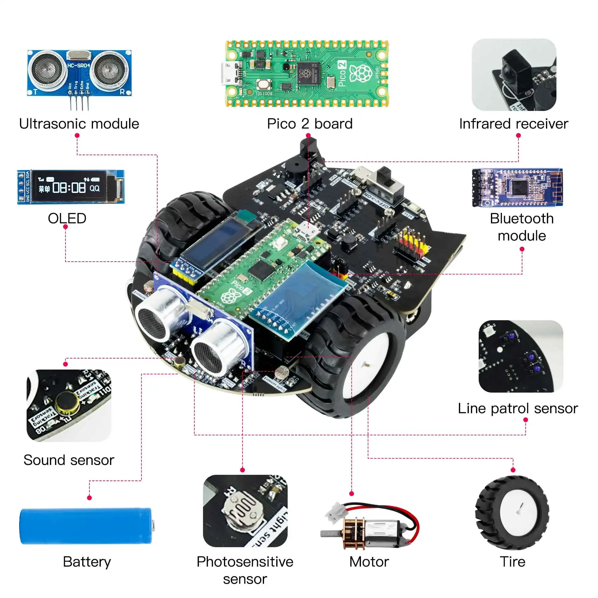 Yahboom Raspberry Pi Pico 2 Ro – обзор и цена Diy Electronic