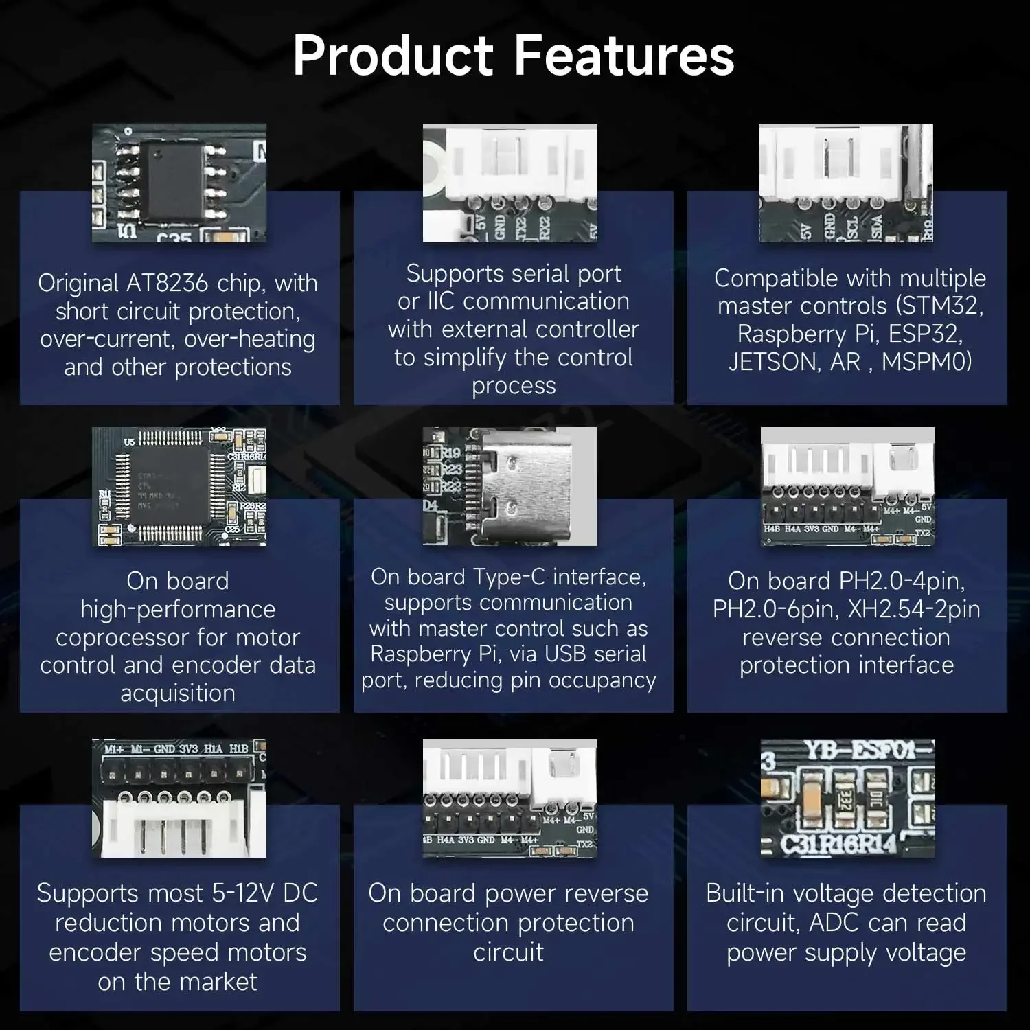 Yahboom 4-Channel Encoder Moto – обзор и цена Diy Electronic