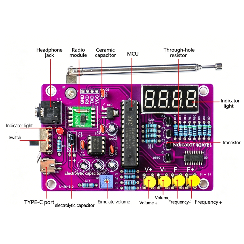DIY FM Radio Electronic Kit 87 – обзор и цена Diy Electronics Projects