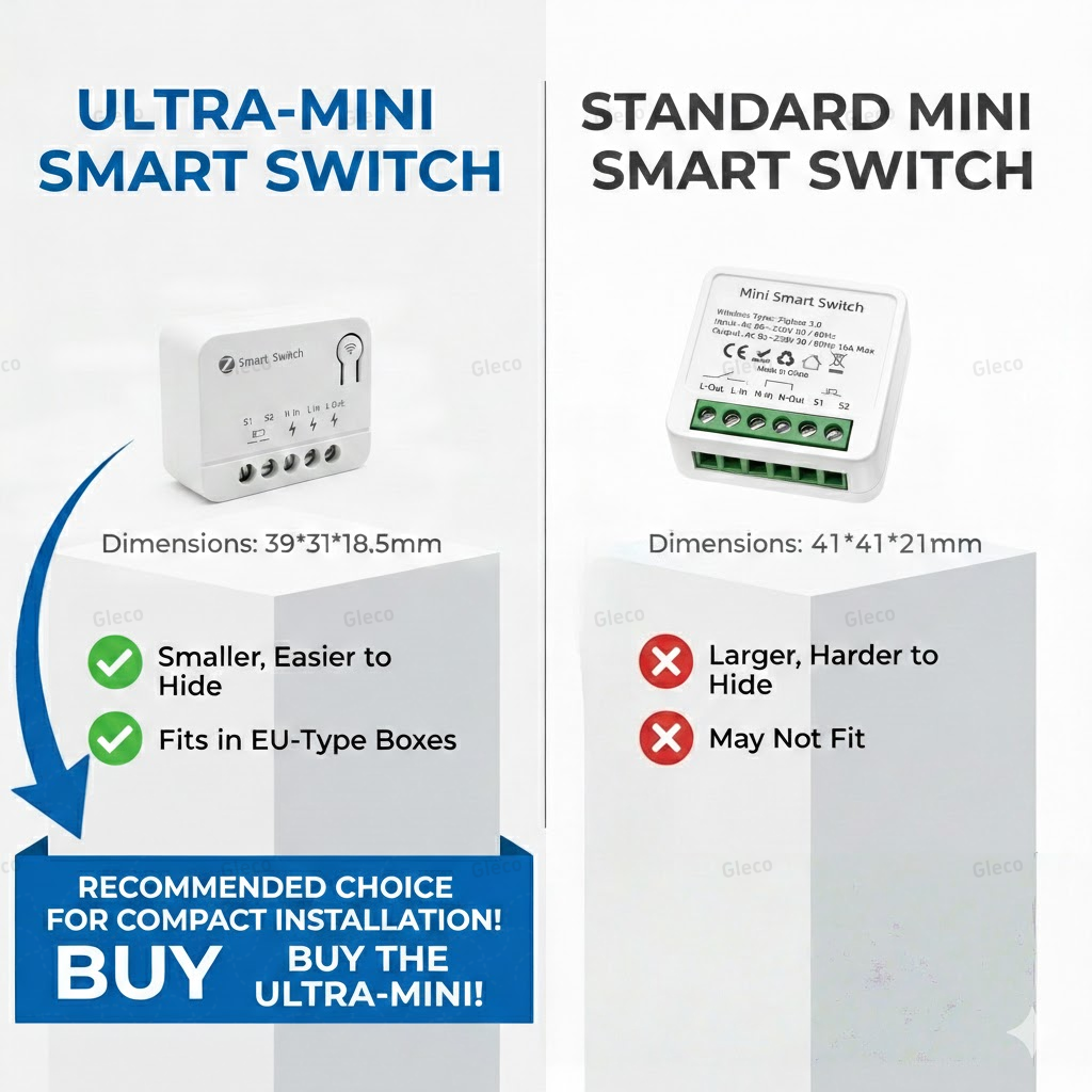 Zigbee TUYA 1/2Gang Mini Smart – обзор и цена Diy Electronic Modules