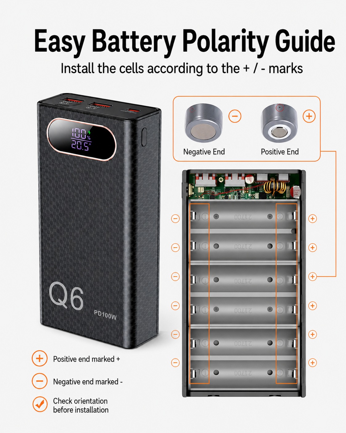 Q6 PD100W DIY Power Bank Housi – обзор и цена Diy Electronics Tool Kit