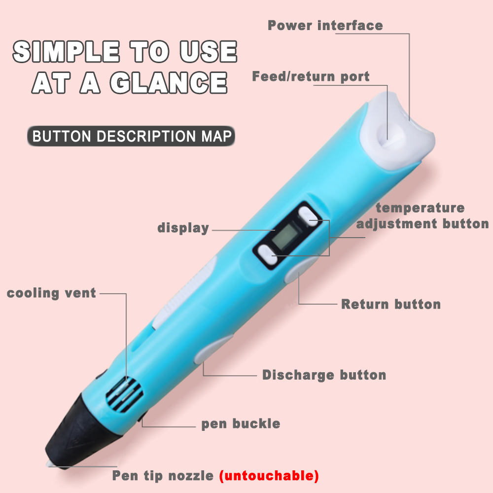 Electronic 3D Printing Pen Wit – обзор и цена Diy Electronics Filament